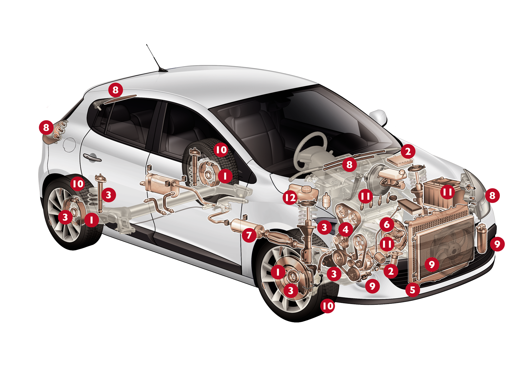 slidermotrio-carro-partes slidermotrio-carro
